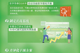 安塞安塞专业催债公司，专业催收